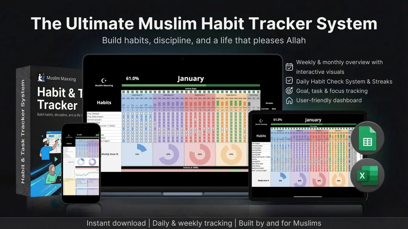 Muslim Maxxing System (Updated March 2026) My Store